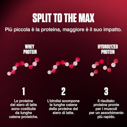 Detalle de Dymatize ISO 100 Idrolizzato Gourmet Chocolate 932 g – Proteine del siero del latte ricche di idrolisi