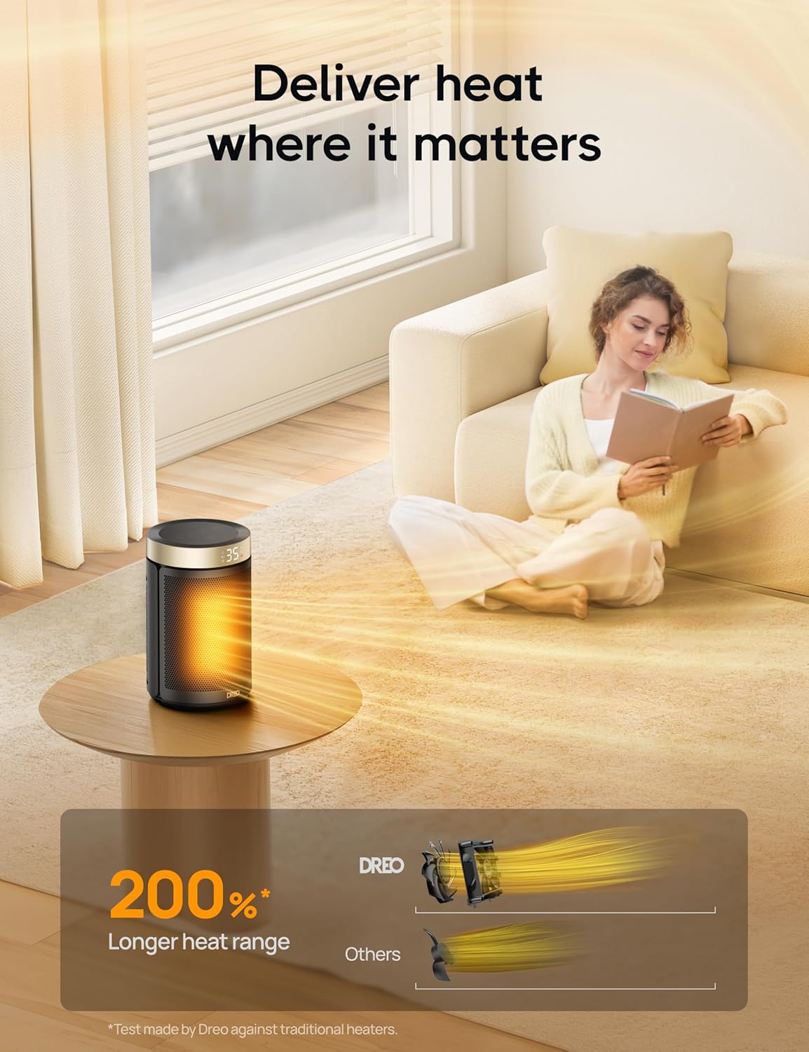 Thumbnail 3 de Dreo Atom 316 1500W ceramic space heater