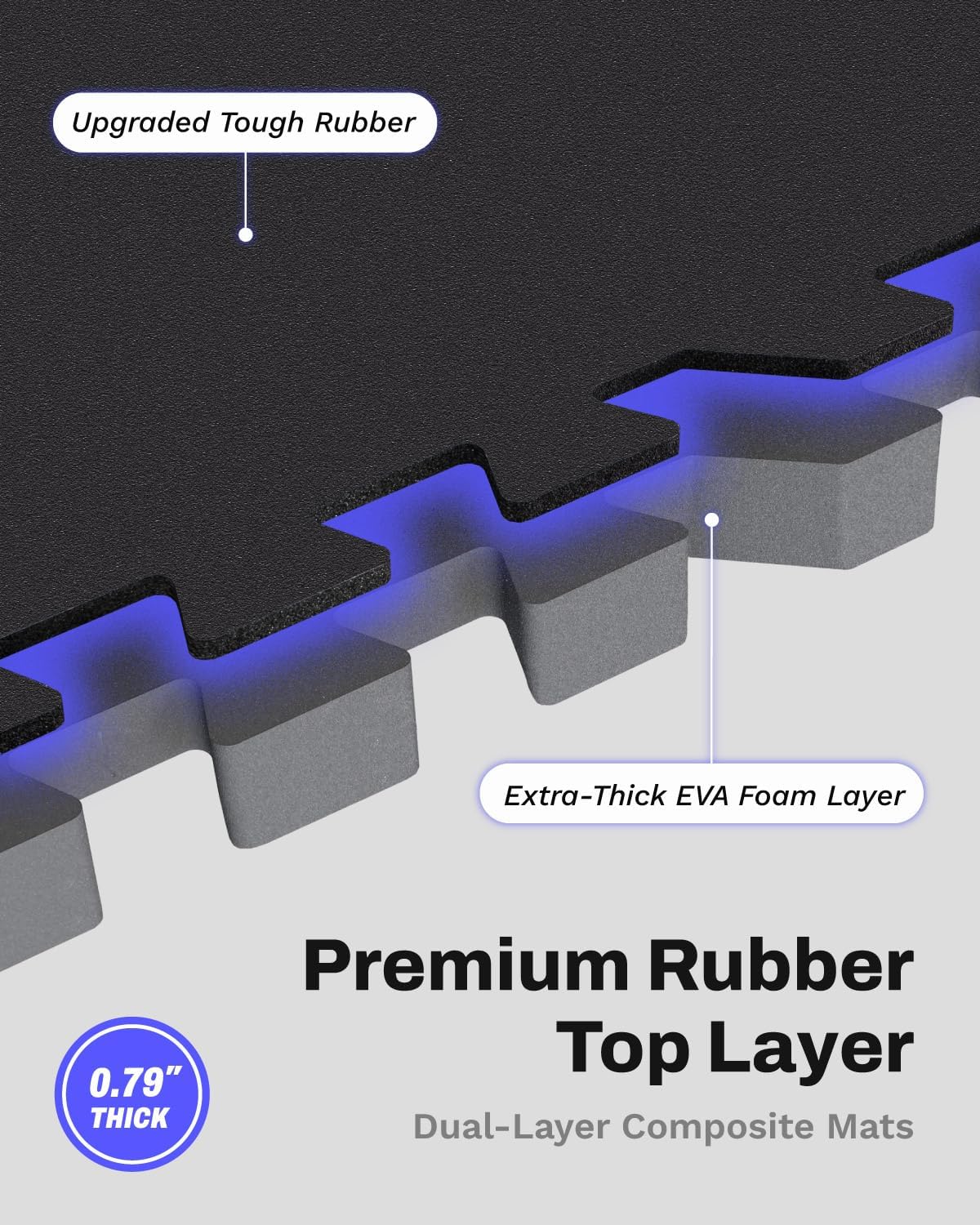 Detalle 2 de AIRHOP 0.79in Thick 48 Sq Ft Exercise Mats