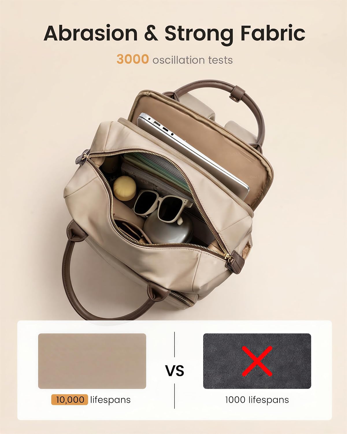 Detalle 2 de LOVEVOOK Laptop Backpack for Women, 15.6-inch Fit