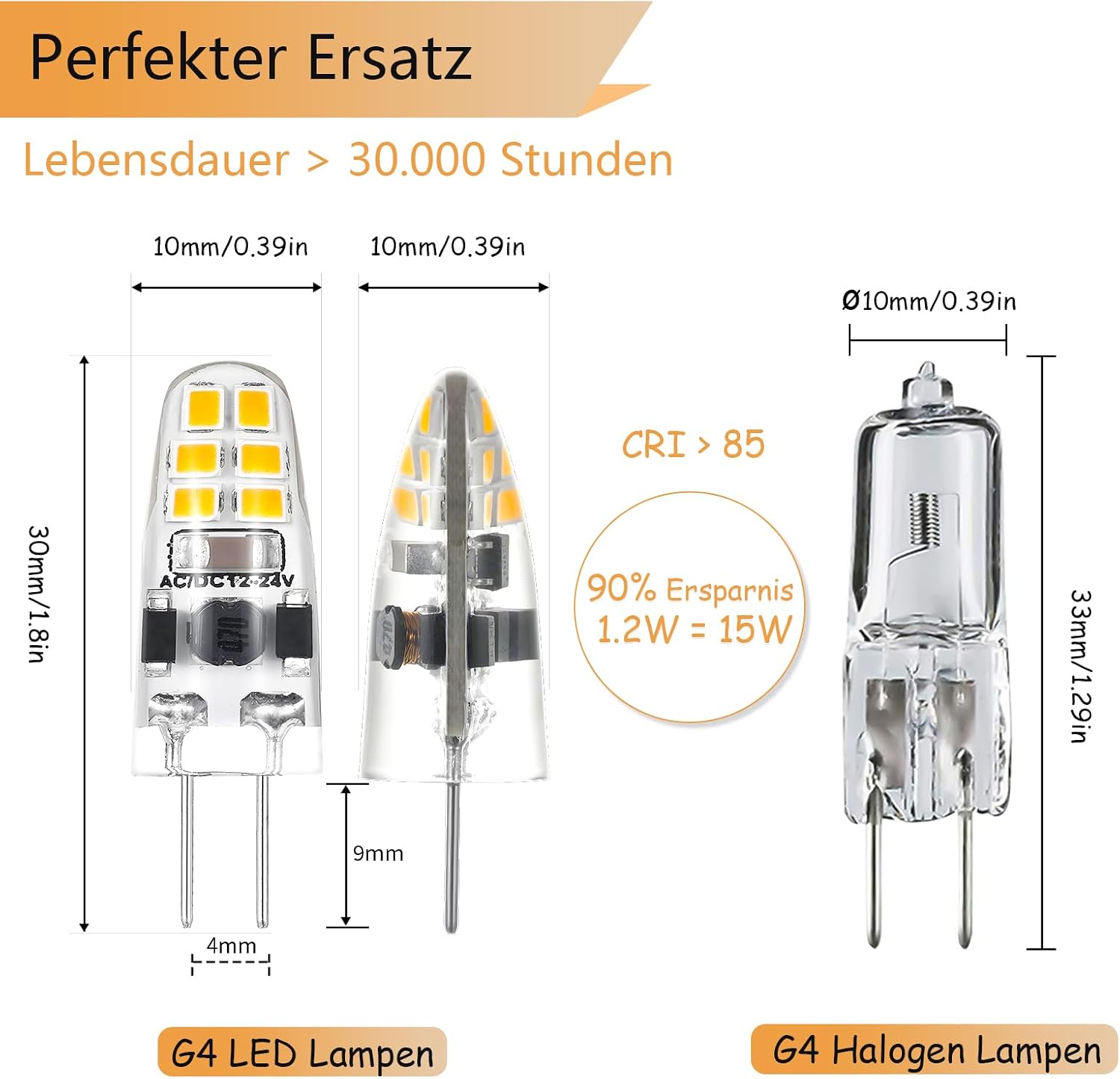 Detalle 2 de I-SHUNFA G4 LED Lampen 1.2W Dimmbar Naturweiß 4000K – 10er Pack
