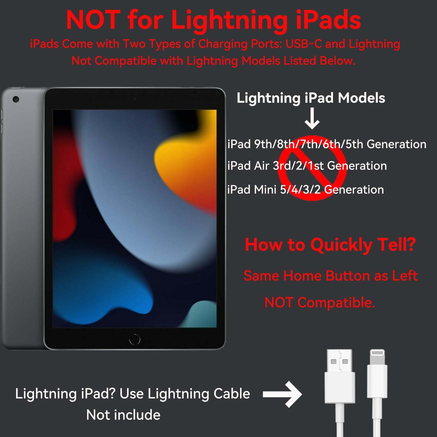 Thumbnail 6 de 20W USB C Fast Charger for iPad