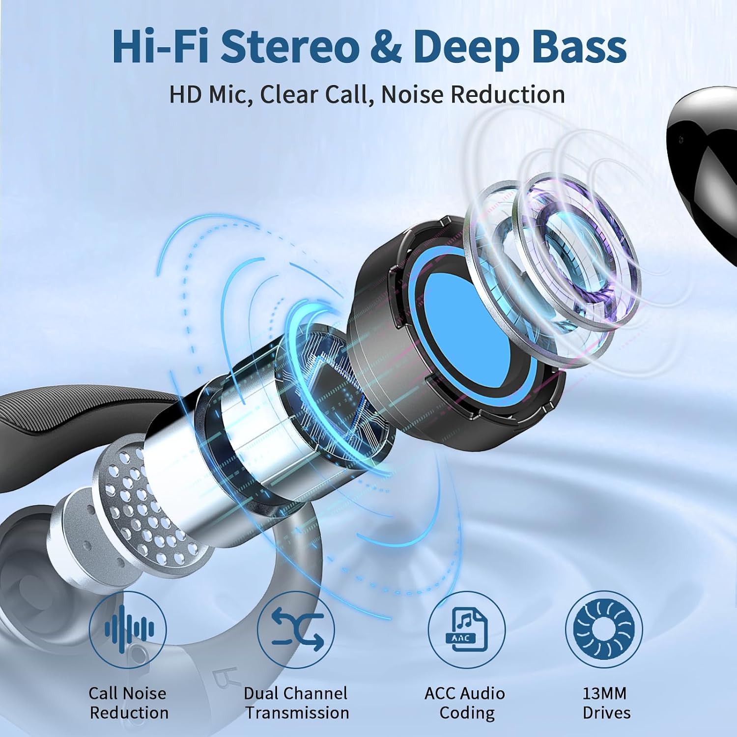Detalle 2 de Wireless Earbuds 50H Bluetooth 5.4