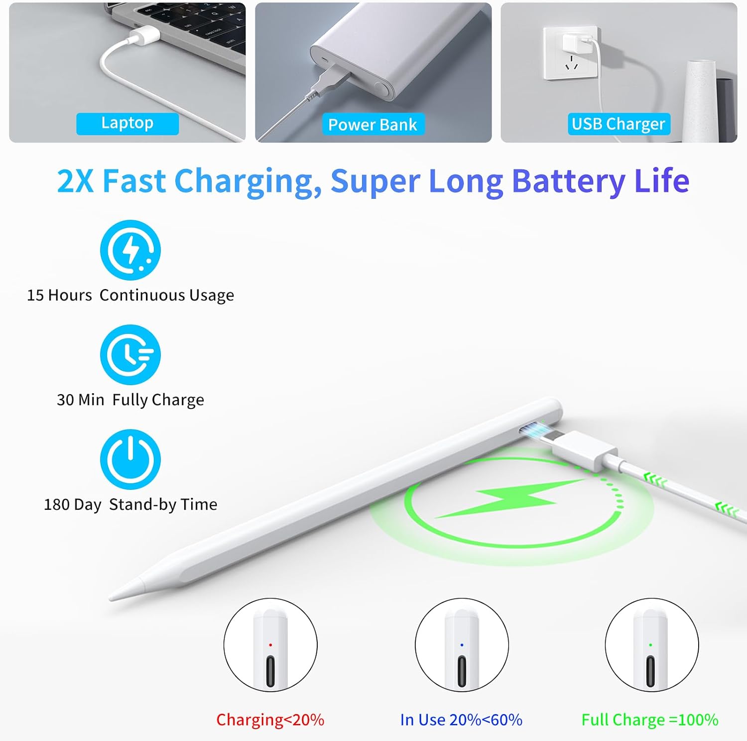 Detalle de Pencil A2PRO 15H battery iPad stylus