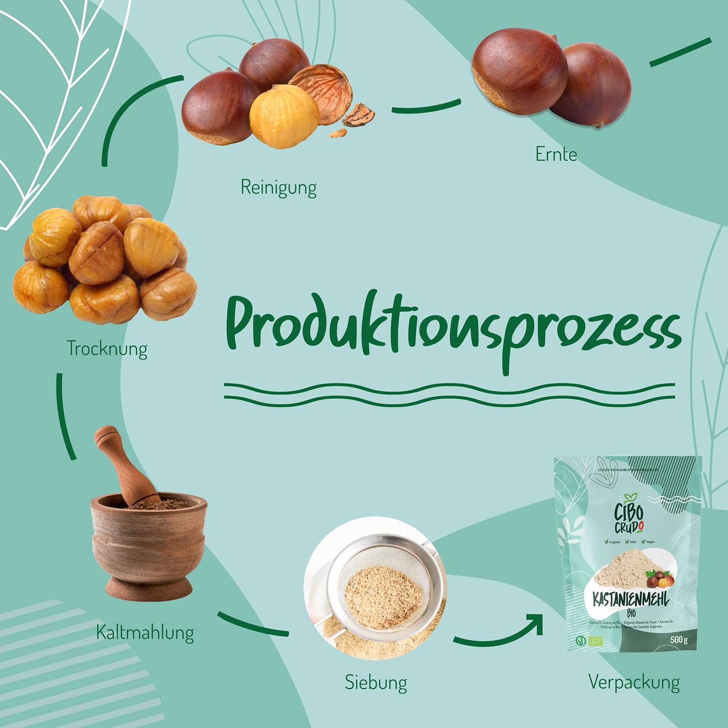 Detalle de Kastanienmehl Bio – 500 g (Roh, glutenfrei, vegan) von CiboCrudo