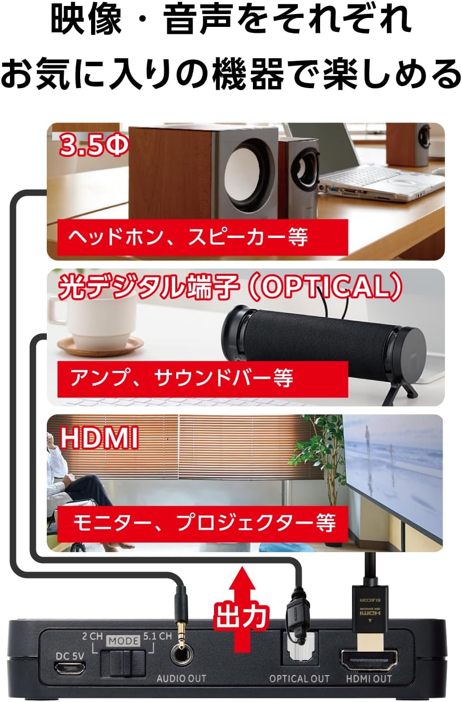 Detalle de エレコム ASC-HDAV121BK HDMI音声分離器 4K/60Hz対応 光デジタル・アナログ音声出力