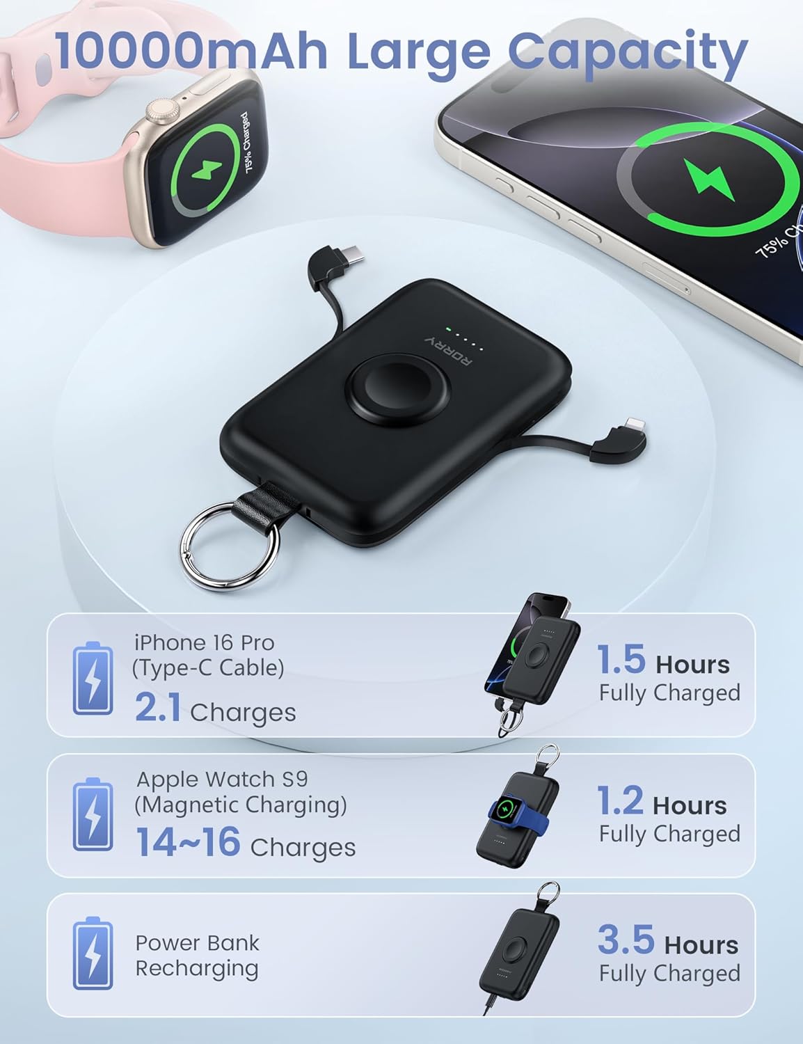 Detalle de RORRY 10000mAh PD 20W Portable Charger with Built-in Cables for iPhone and Apple Watch