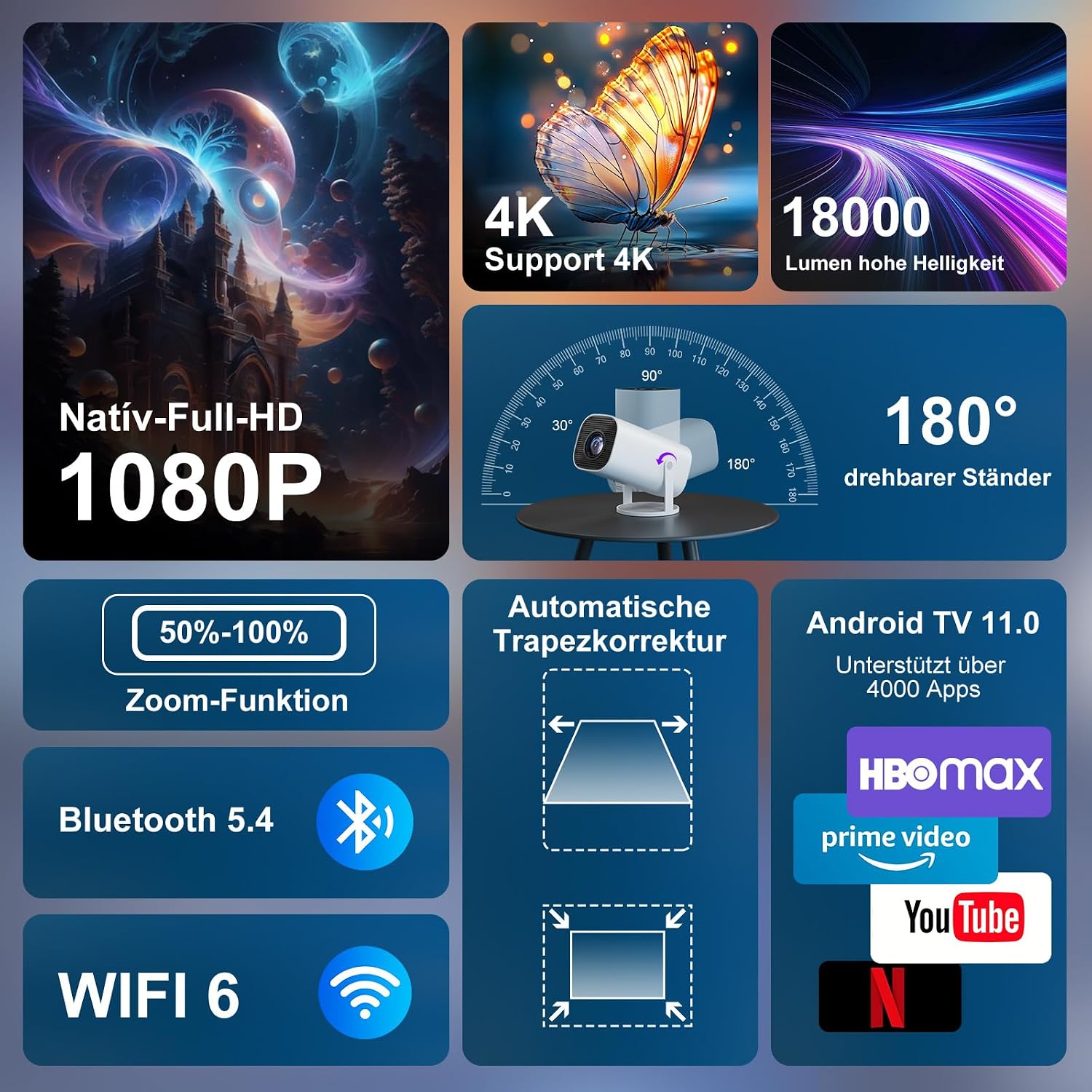 Detalle de Mini Beamer – Smart Projektor Full HD 1080P mit WiFi 6, Bluetooth 5.2 und Android-TV