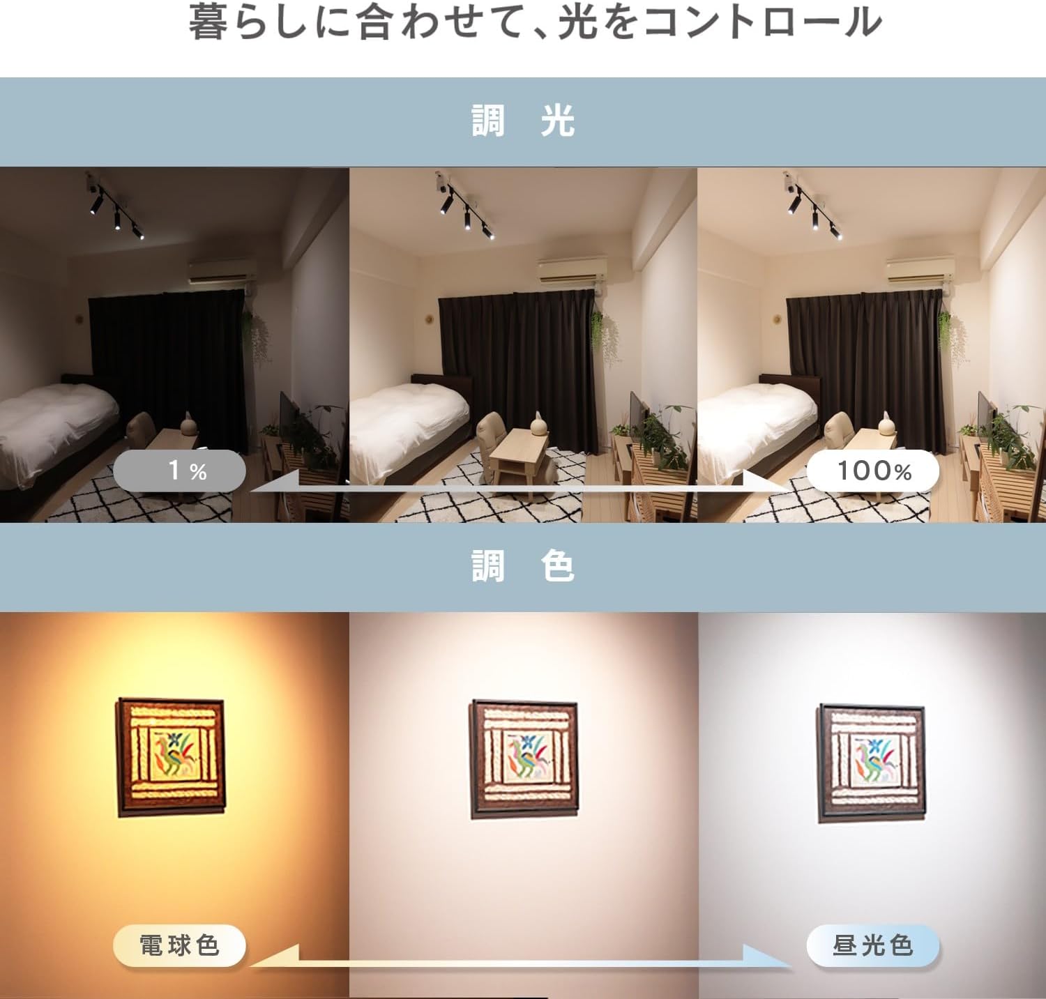 Detalle de エジソンスマート RST-TZ400BK LEDミニスポットライト 調光調色・配光調整・引っ掛けシーリング用