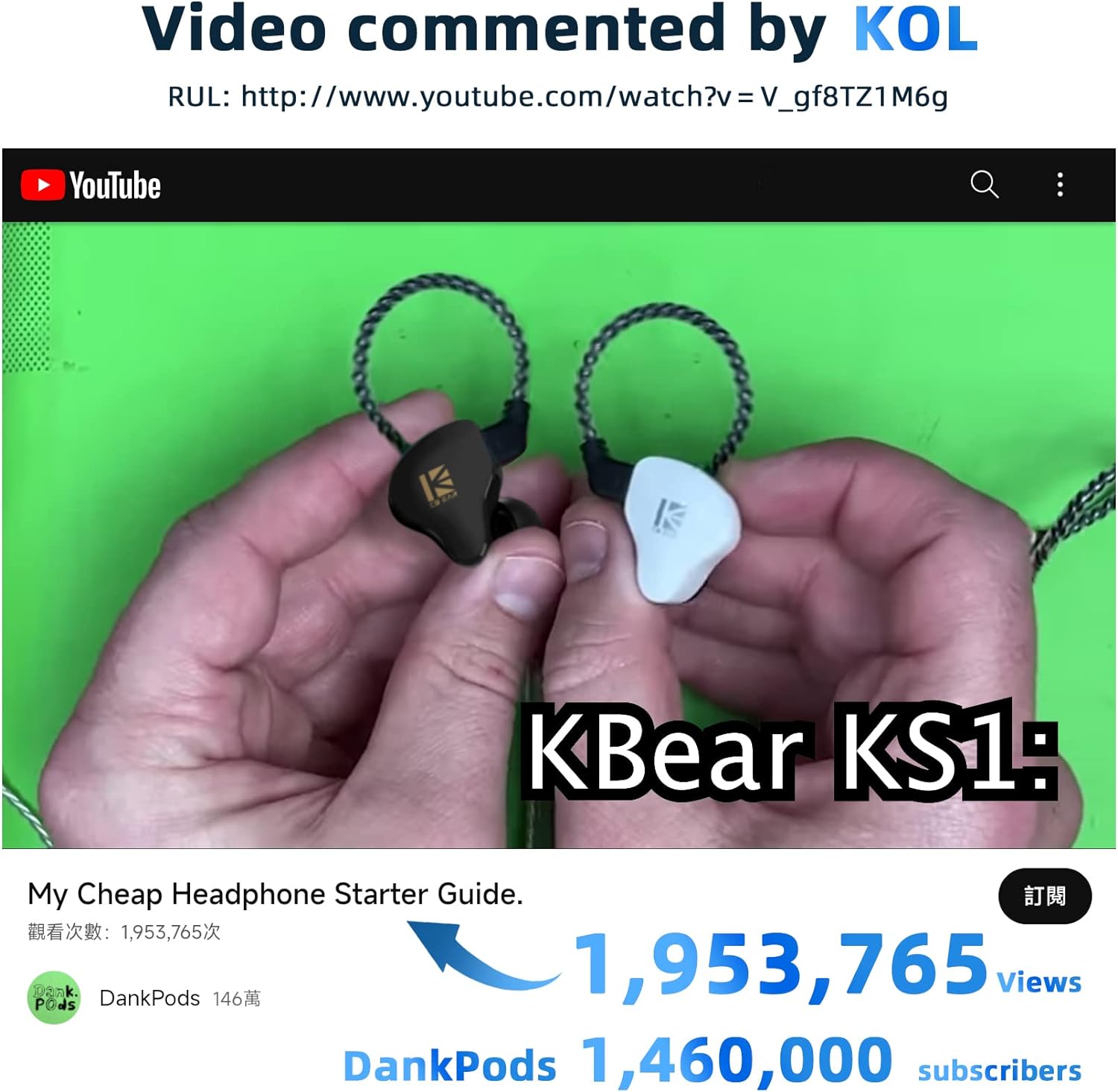 Detalle 2 de Yinyoo KS1 In Ear Monitor