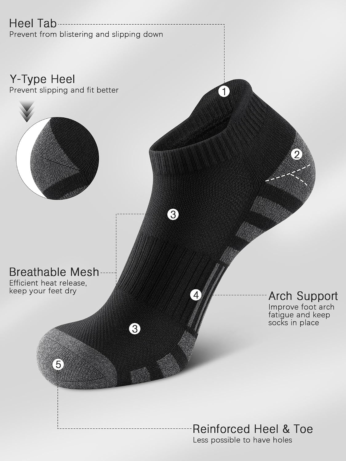 Detalle 2 de Airacker Running Socks Cotton