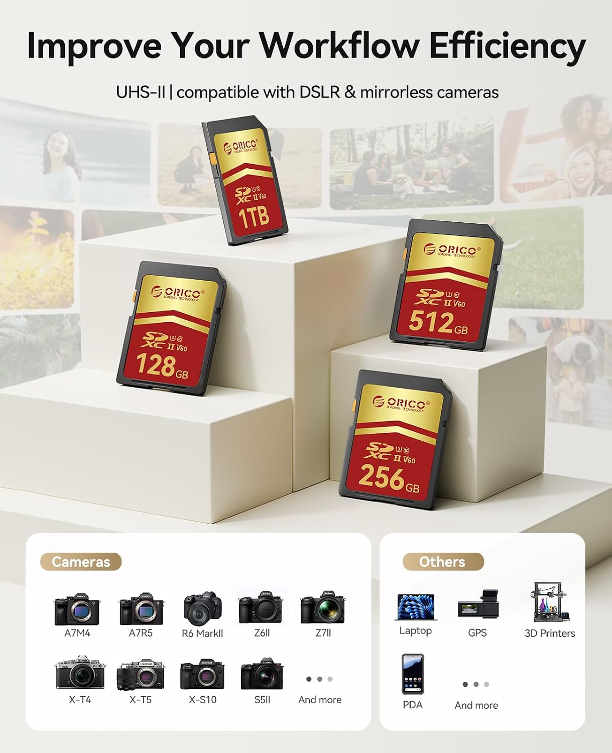 Detalle de ORICO 256 GB SD-Karte SD60: UHS-II, V60, 4K kompatibel