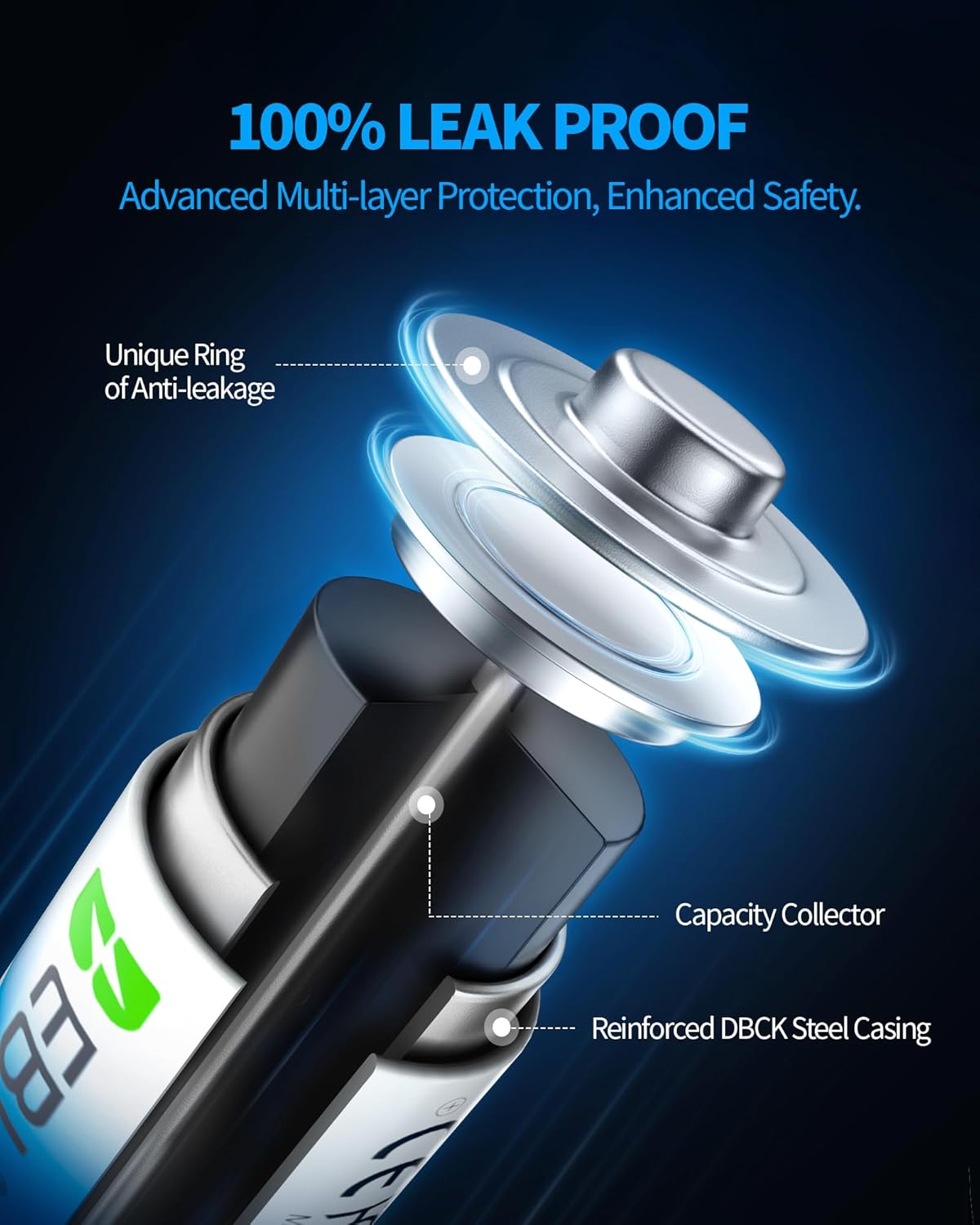 Thumbnail 2 de EBL CR123A 3V Lithium Battery 1600mAh (6-Pack): Long-Lasting Power for Cameras, Lights & Alarms