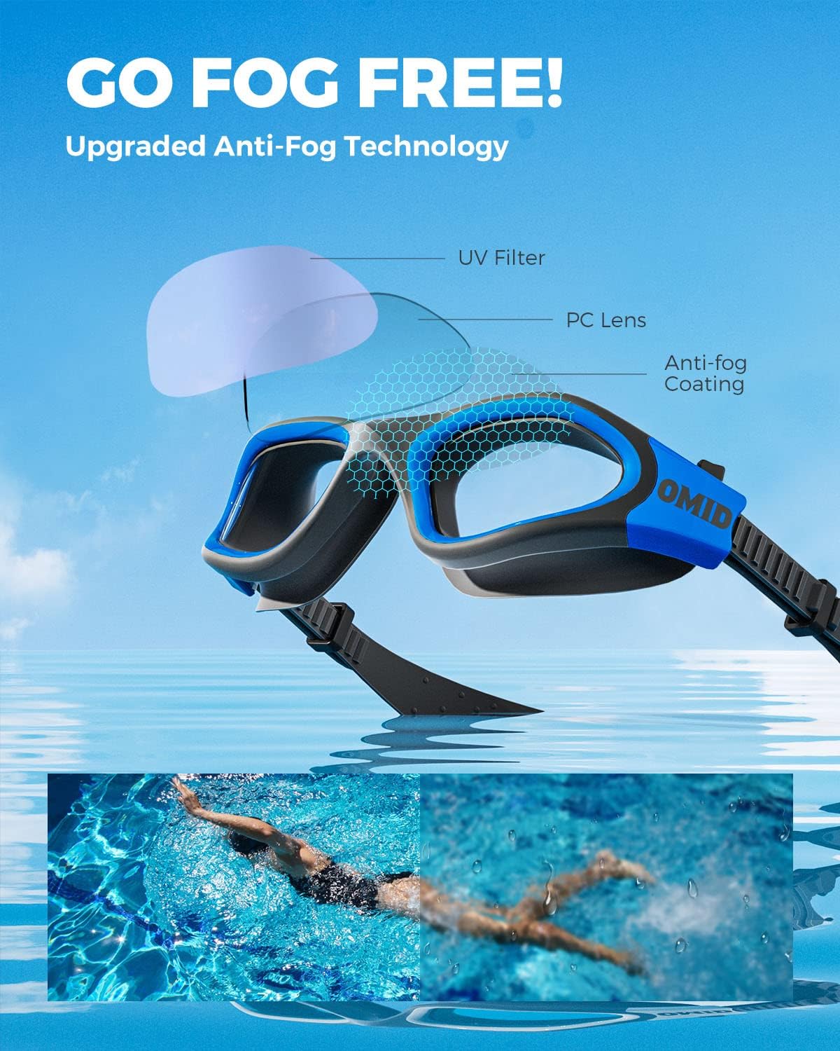 Detalle 2 de OMID Polarized Swim Goggles P2
