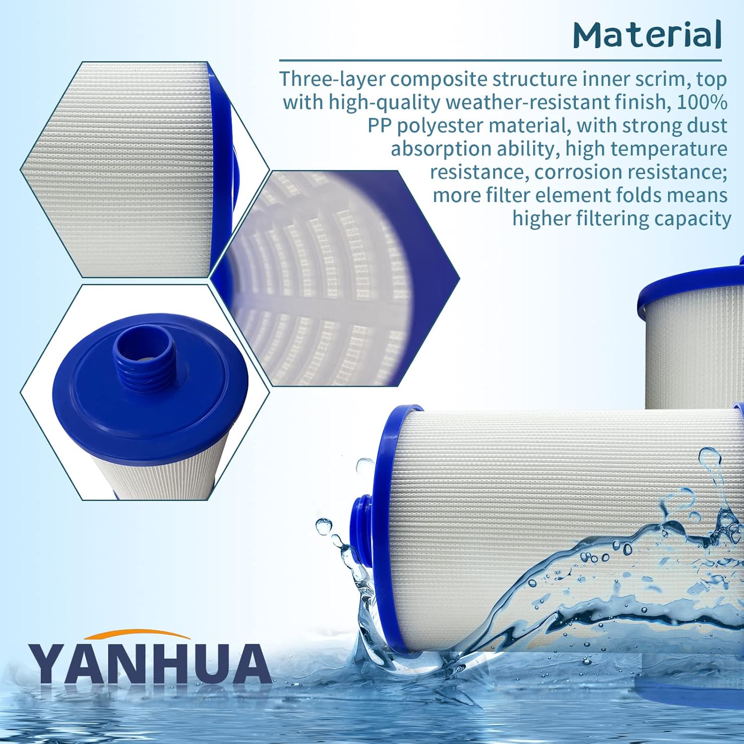 Thumbnail 5 de PWW50 Spa Filter replacement for Unicel 6CH-940