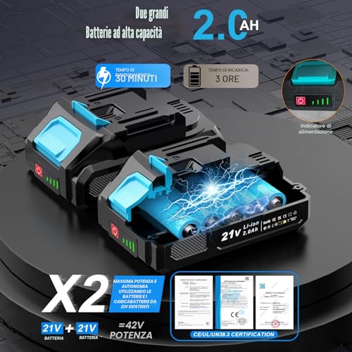 Thumbnail 1 de Leeikoo Decespugliatore a Batteria 21V con 2 Batterie da 2,0 Ah, 6 Lame Metalliche e 2 Dischi – Asta Telescopica e Testina Regolabile