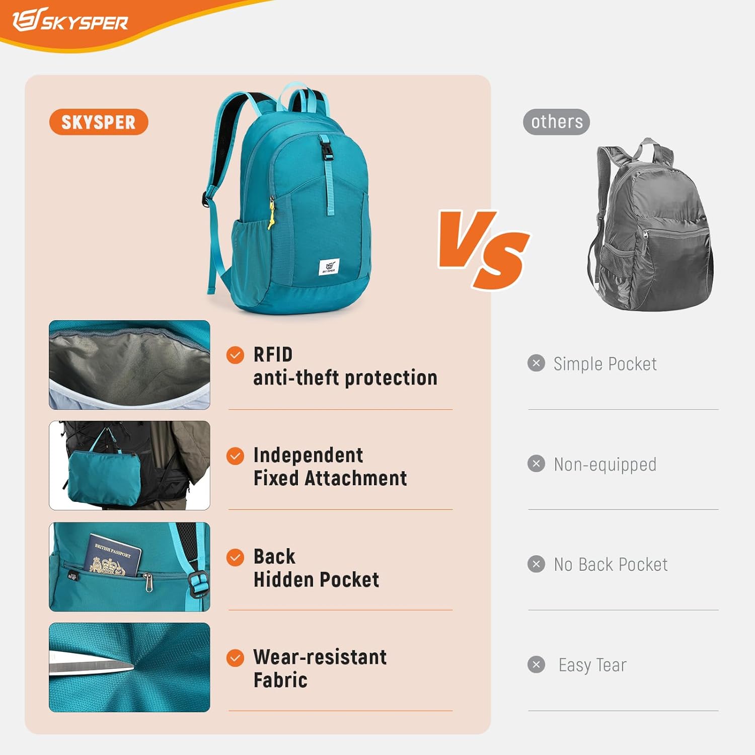 Detalle 2 de SKYSPER 20L lightweight anti-theft RFID foldable travel backpack (packable daypack)