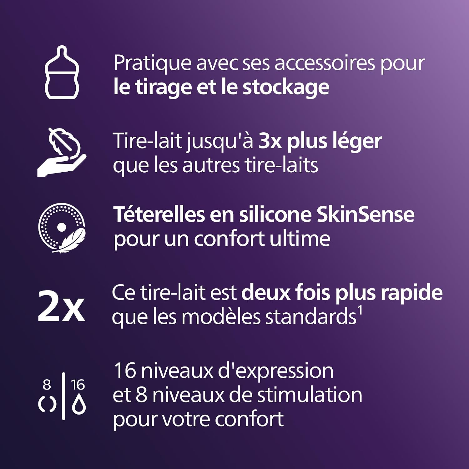 Thumbnail 5 de Philips Avent SCD553/11 Tire-lait mains libres