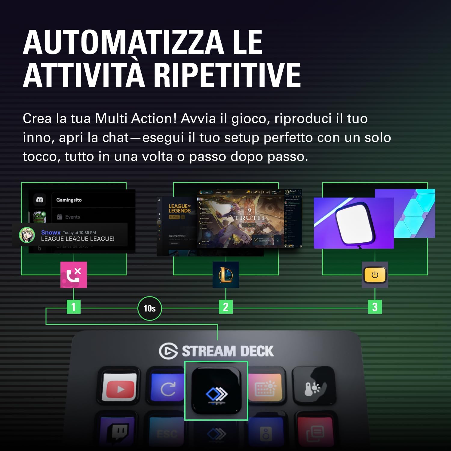 Thumbnail 4 de Elgato Stream Deck MK2 15 tasti macro