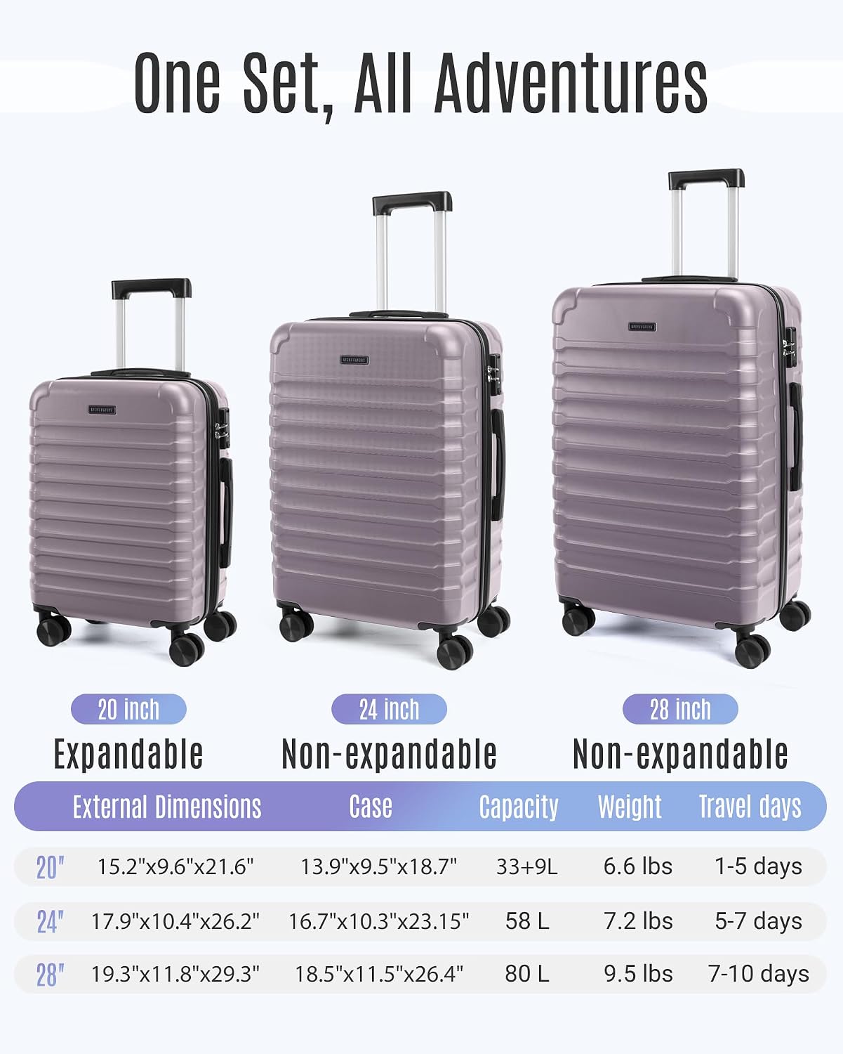 Thumbnail 6 de LIGHT FLIGHT 3-Piece Hardside Luggage Set 20/24/28