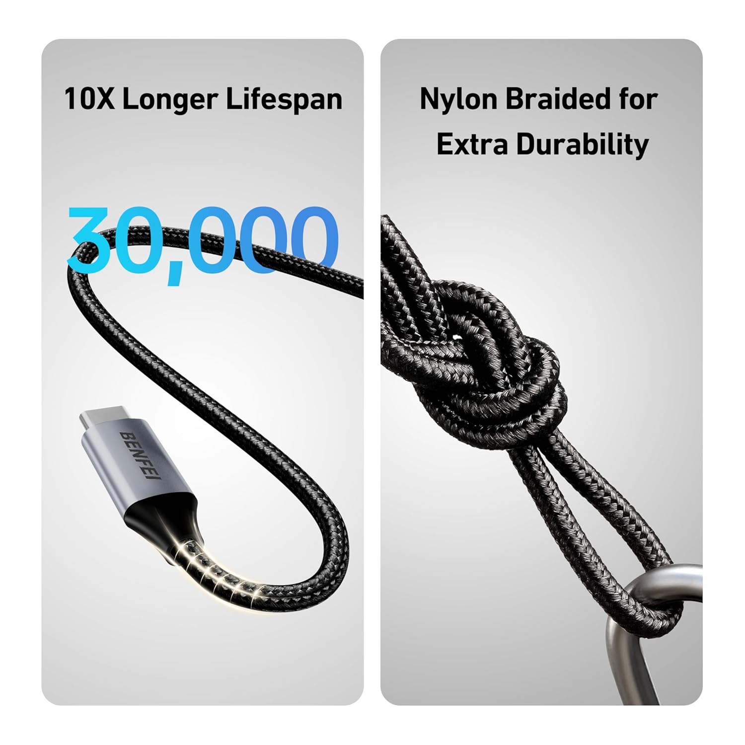 Thumbnail 4 de BENFEI USB C Fast Charging 60W Cable — 4-Pack (1m/1m/2m/2m) Nylon Braided