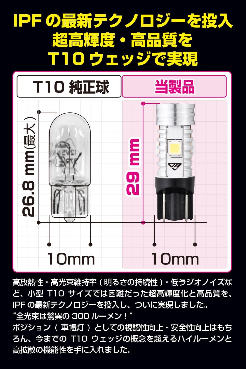 Detalle de IPF 504W T10 LEDポジションランプ 300lm・6500K・12V用 2個入り