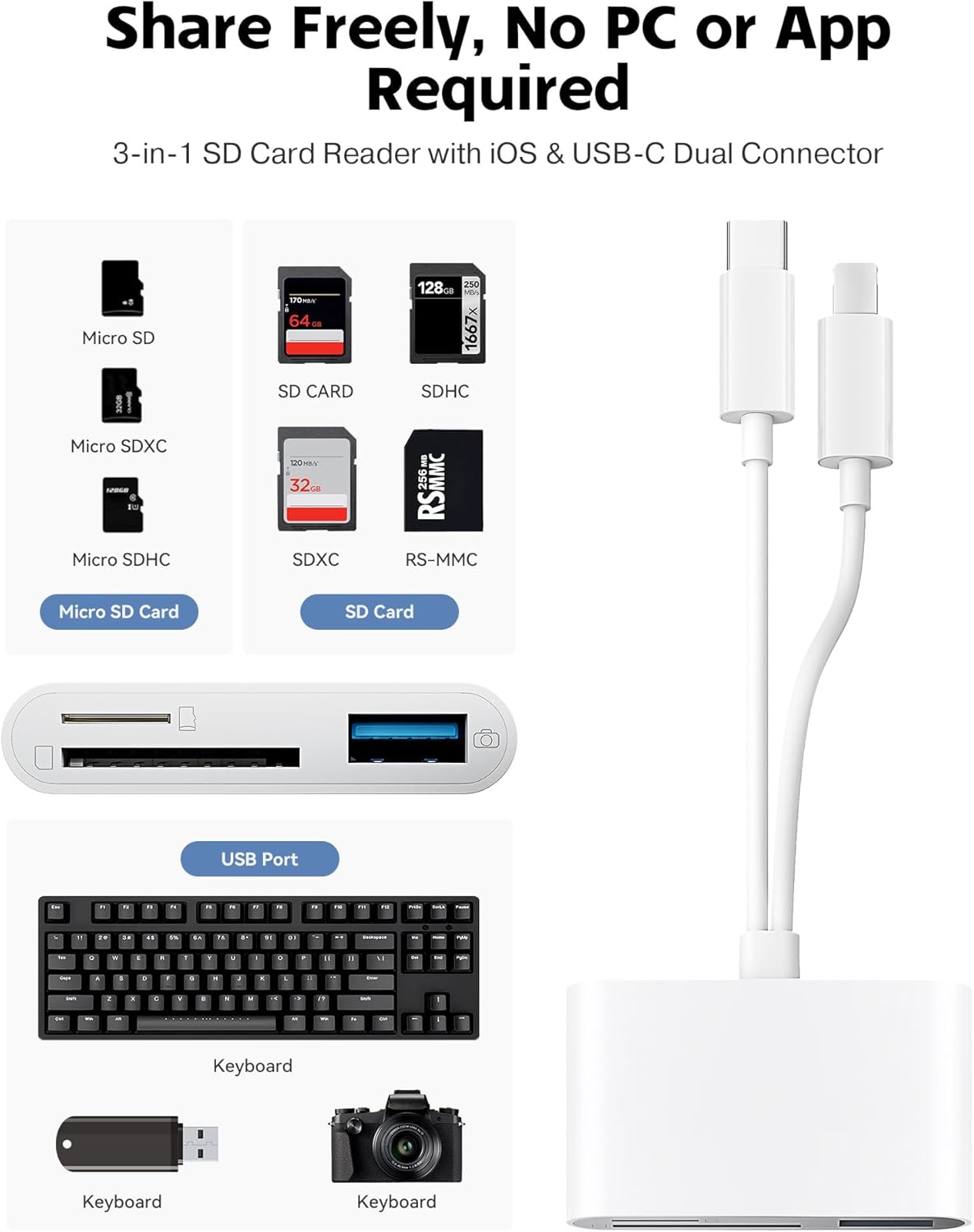 Thumbnail 1 de SD Card Reader 2TB