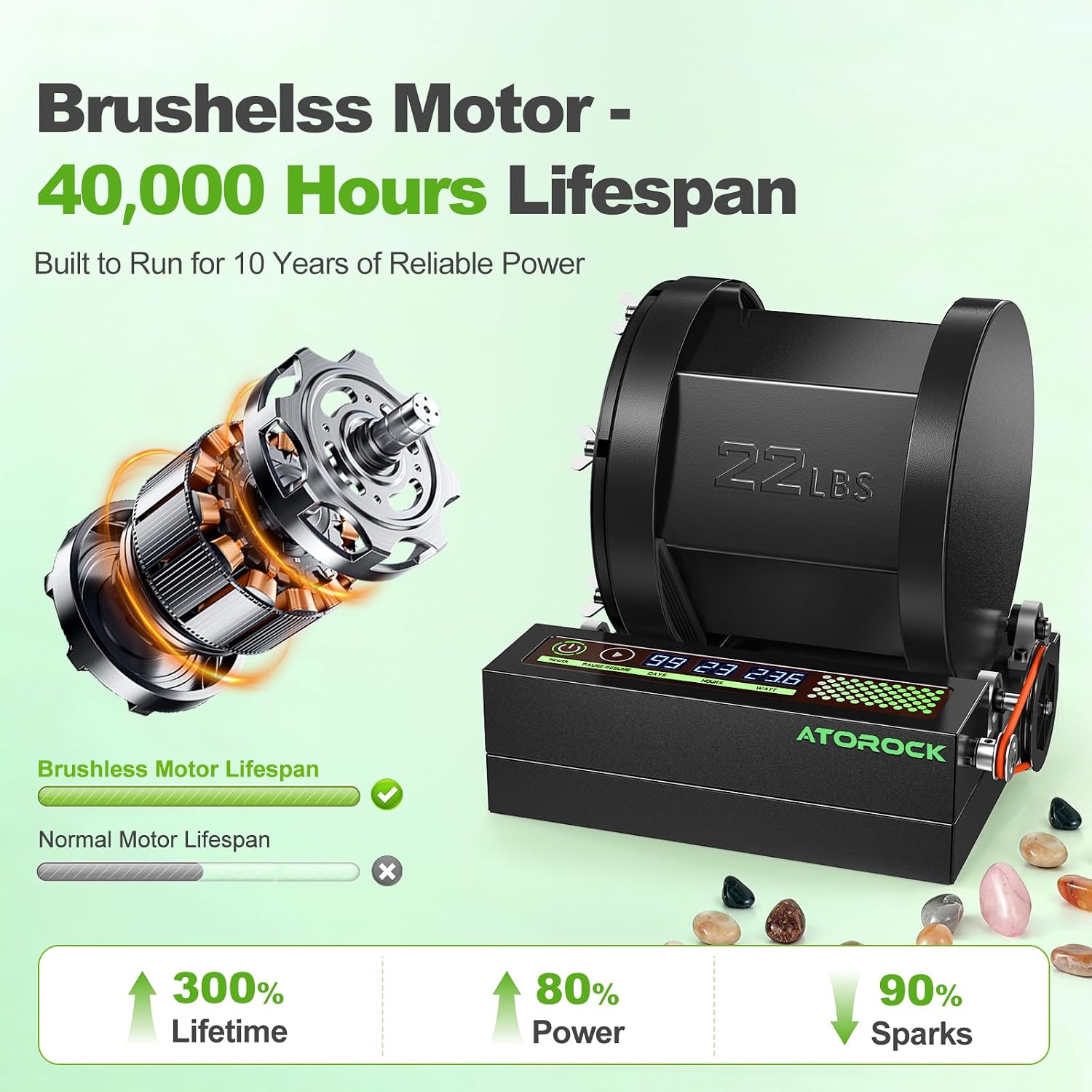 Detalle de AtoRock Professional Rock Tumbler Kit — 22LB Extra-Large Barrel with Brushless Motor, Real-Time Display, Heavy-Duty Metal Base