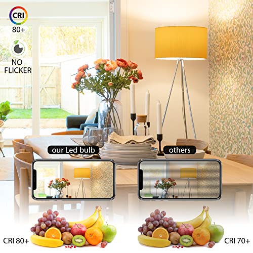 Detalle 2 de LVWIT Lampadine LED E14