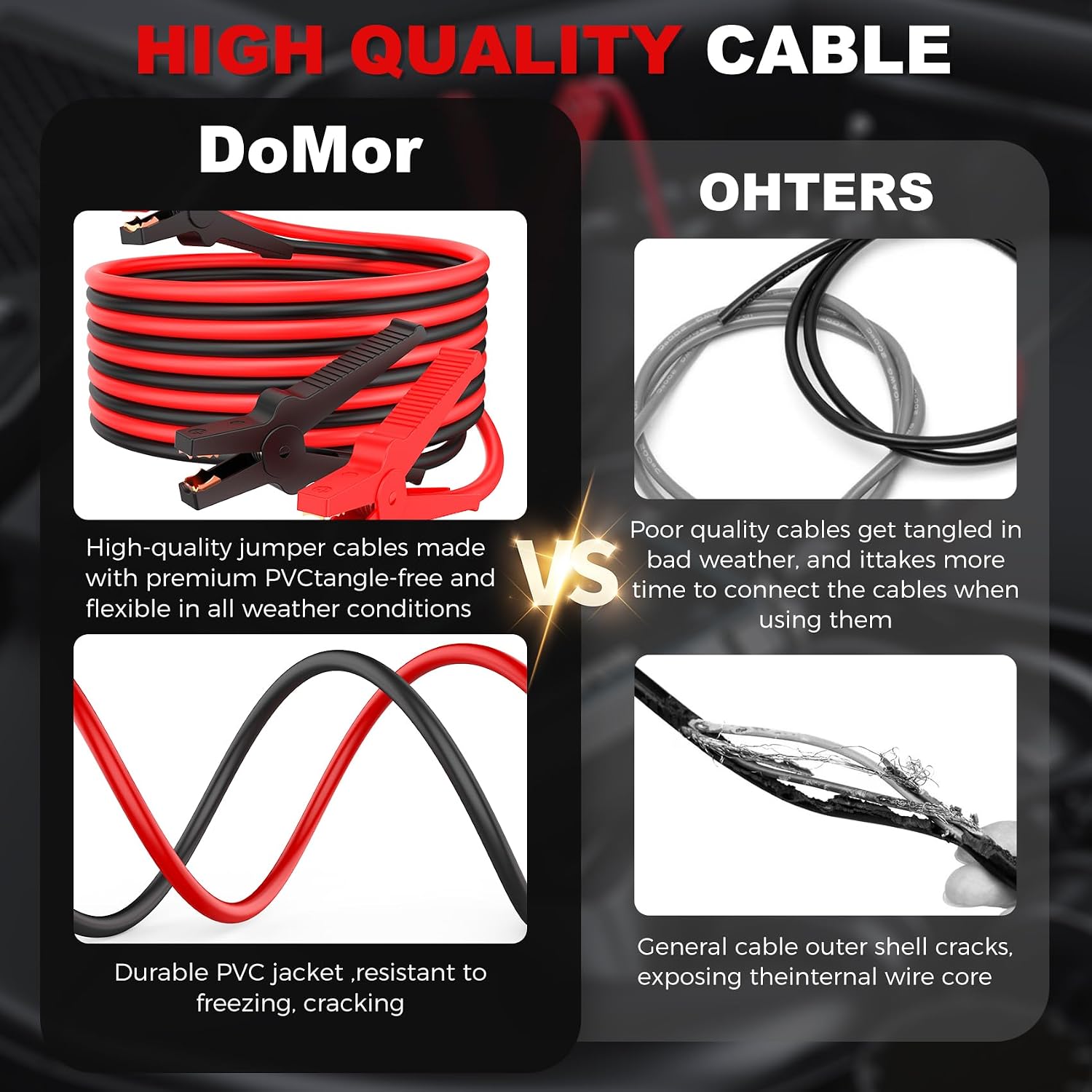 Detalle de Jump Leads Car Van Battery Jumper Cables, 3 Metres, 3000 Amp Heavy Duty with Colour-Coded Copper Clamps