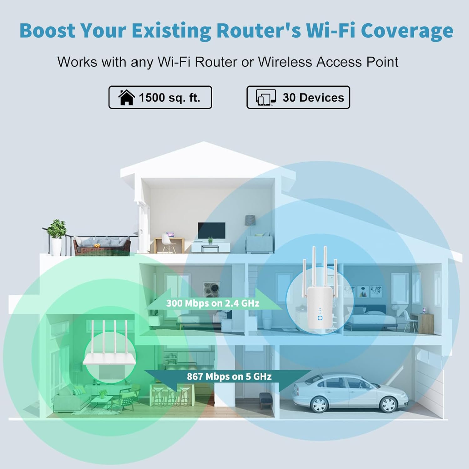 Thumbnail 3 de MEETOWN WLAN-Verstärker Ultraxtender WLAN Repeater (Dualband, 1.200 Mbit/s) mit WPS, Gigabit-LAN & AP-Modus