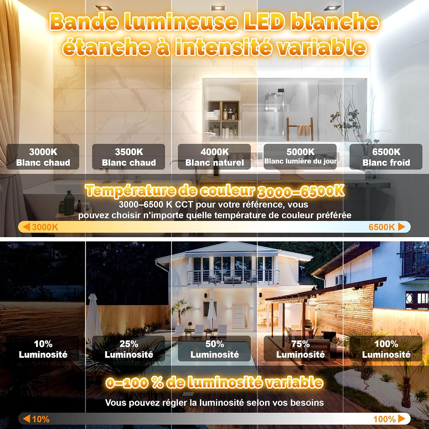 Detalle 2 de TENDIST LED-list för utomhusbruk, 20 m, IP67 och dimbar 3000–6500 K