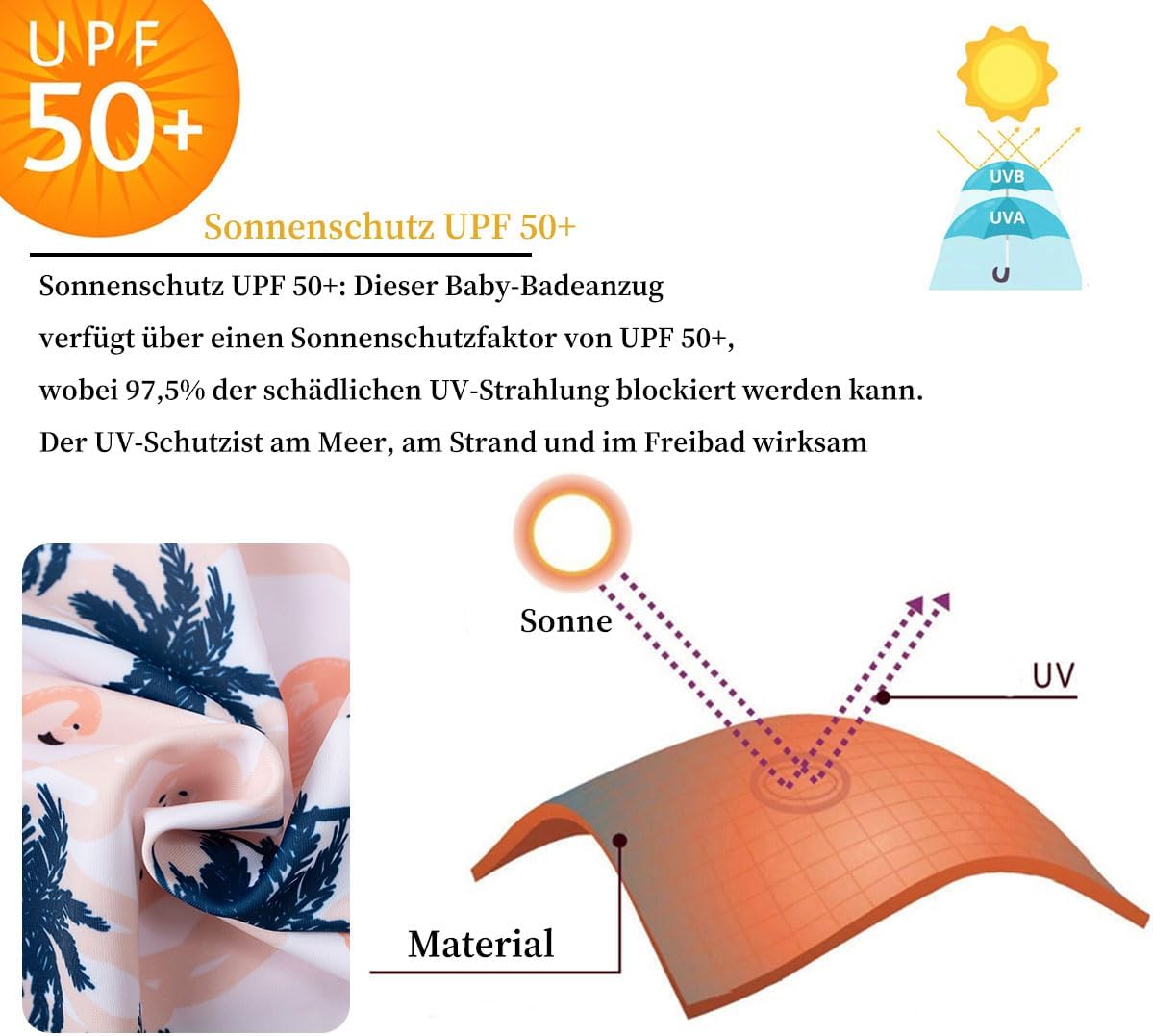 Thumbnail 1 de UMELOK Baby Mädchen Badeanzug UPF 50+ Langarm – Sonnenschutz, Reißverschluss und leichte Pflege
