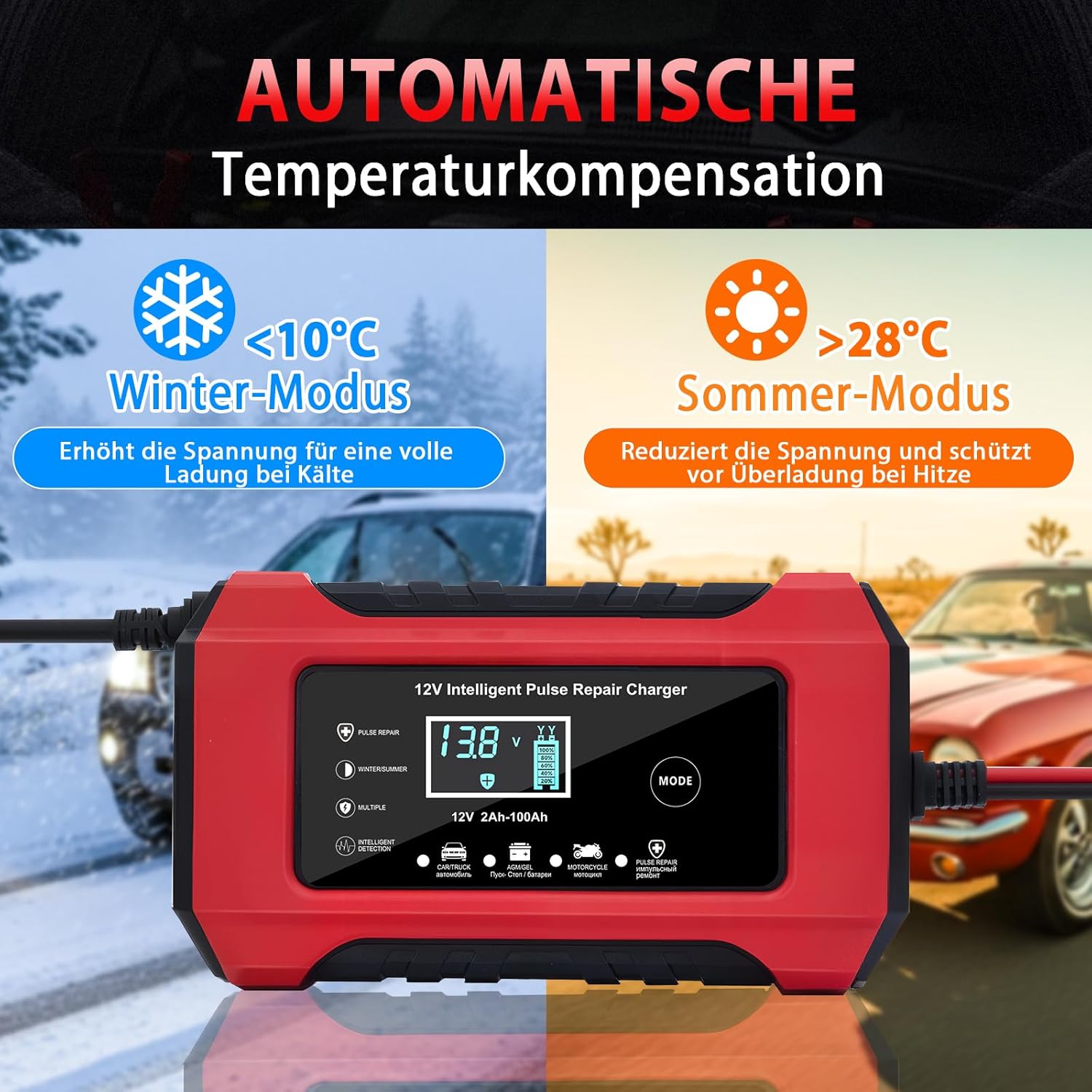 Thumbnail 3 de HAUSPROFI Autobatterie Ladegerät 6A