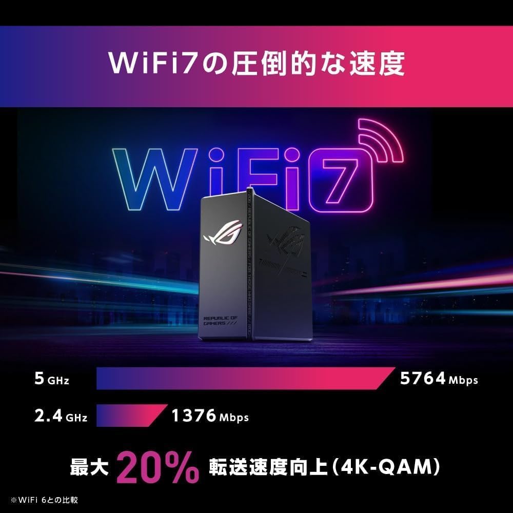 Thumbnail 2 de ASUS ROG STRIX GS-BE7200X Wi-Fi 7ゲーミングルーター、デュアルバンド・10G WAN・2.5GゲーミングLAN