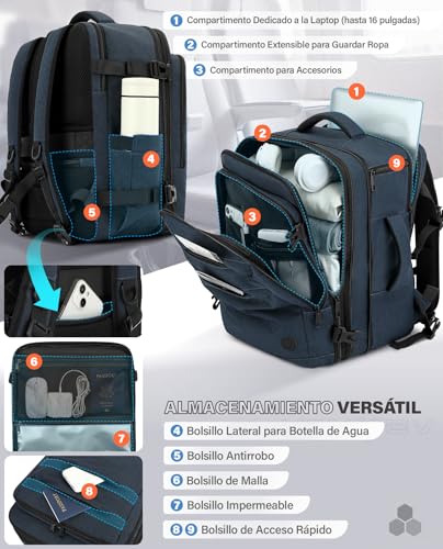 Detalle de Mochila VANKEV para cabina: extensión de 24–30 L y compatibilidad con normas de aerolíneas (40x30x20/25 cm) + portátil 15,6