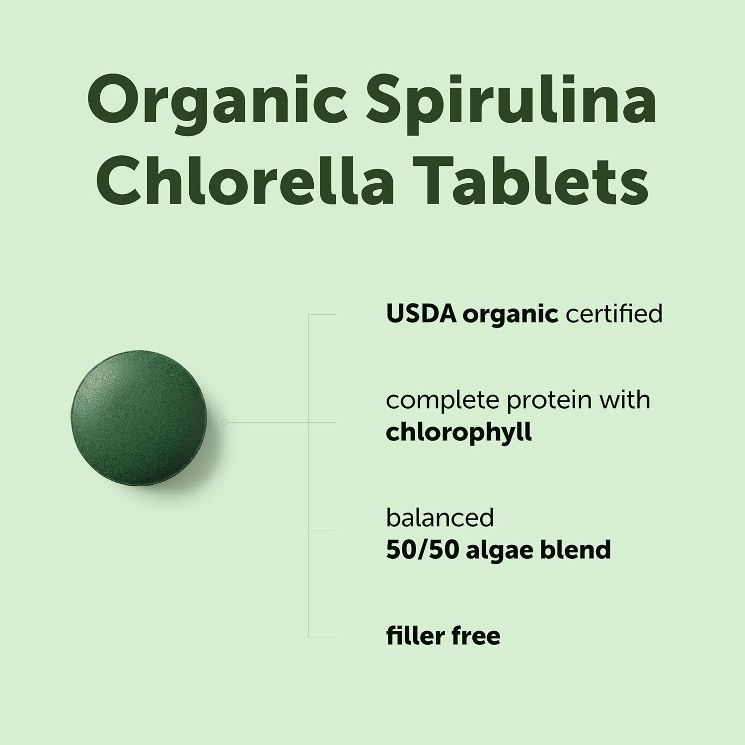 Detalle de Micro Ingredients TRR-0015 Organic Spirulina Chlorella Tablets, 720 Count