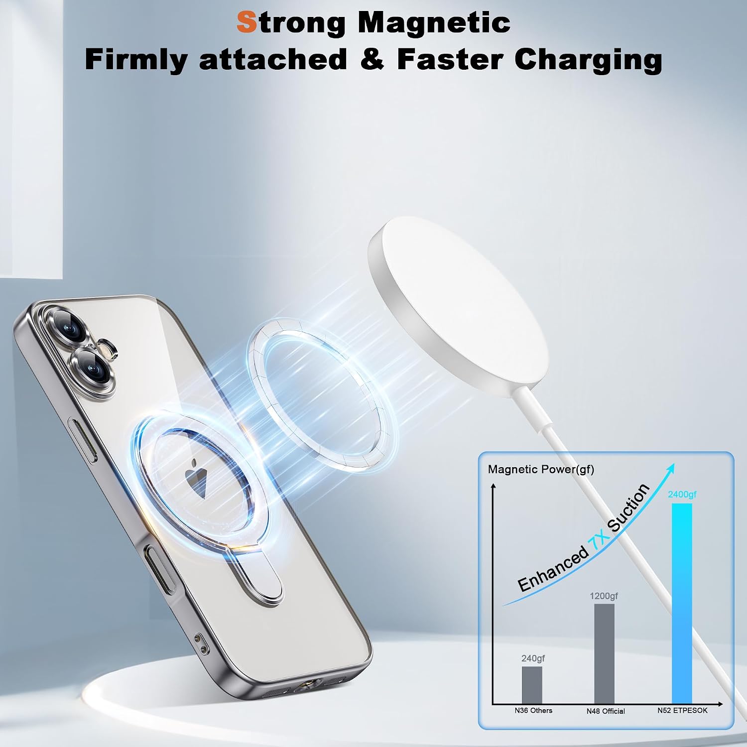 Thumbnail 4 de ETPESOK 1-EE-AKN-iphone16PLUS-TDZD-YIL Clear iPhone 16 Plus Case with Stand
