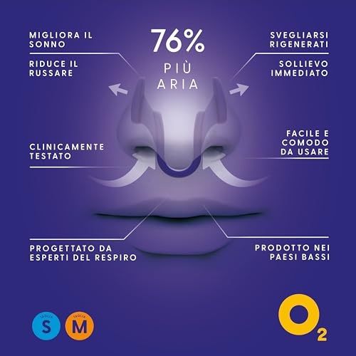 Thumbnail 2 de Air Max dilatatore nasale – Pacchetto di Prova (Small + Medium) per una respirazione migliore