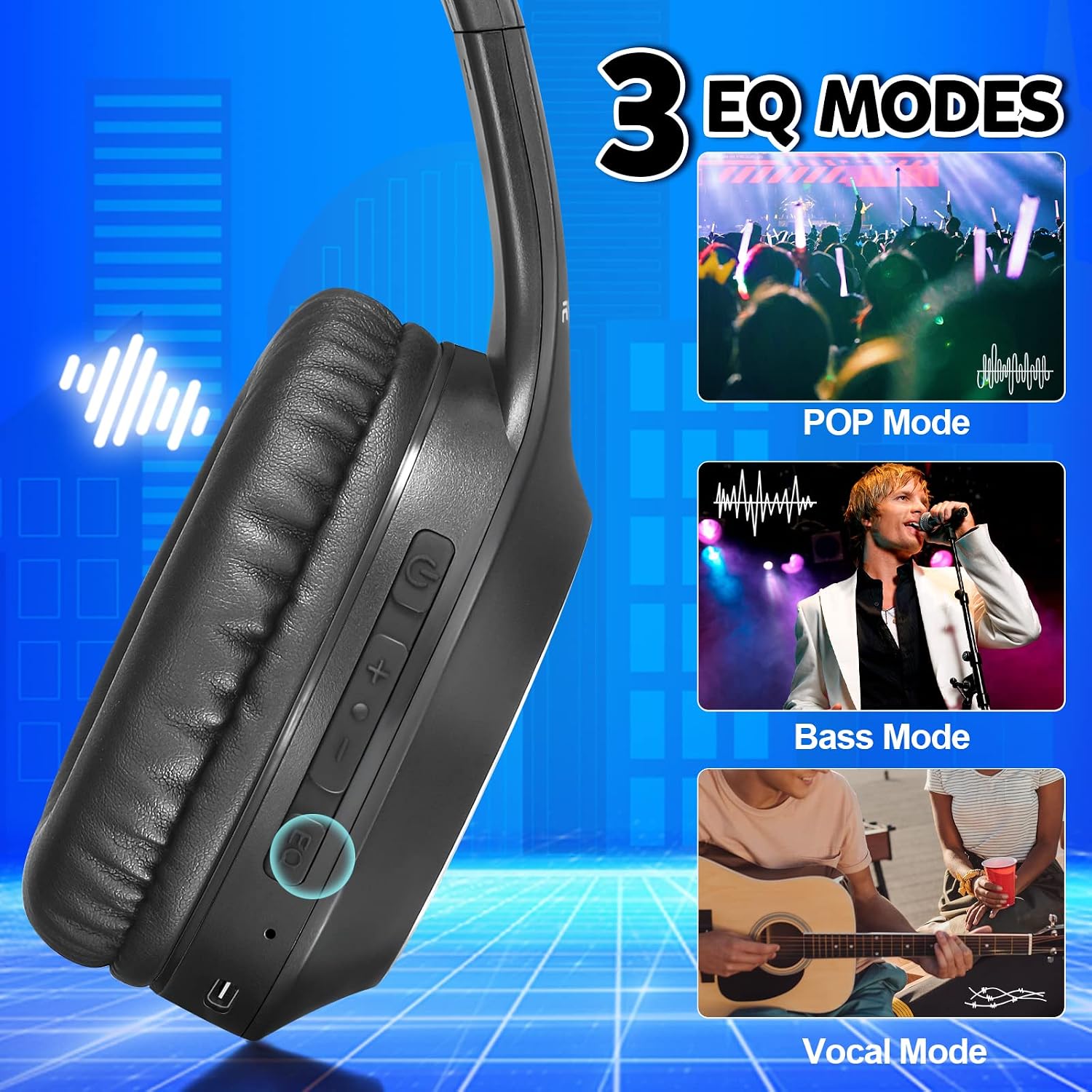 Detalle de Rydohi Bluetooth Headphones 68H over ear