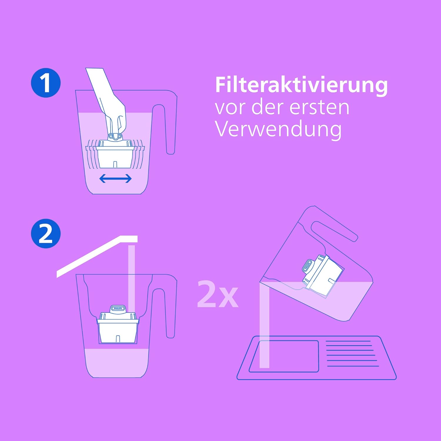 Thumbnail 3 de Philips Water Wasserfilterkanne +4 Anti-Kalk Wasserenthärter (2,6 L) inkl. elektronischem Timer & 4 Ersatzfilterkartuschen