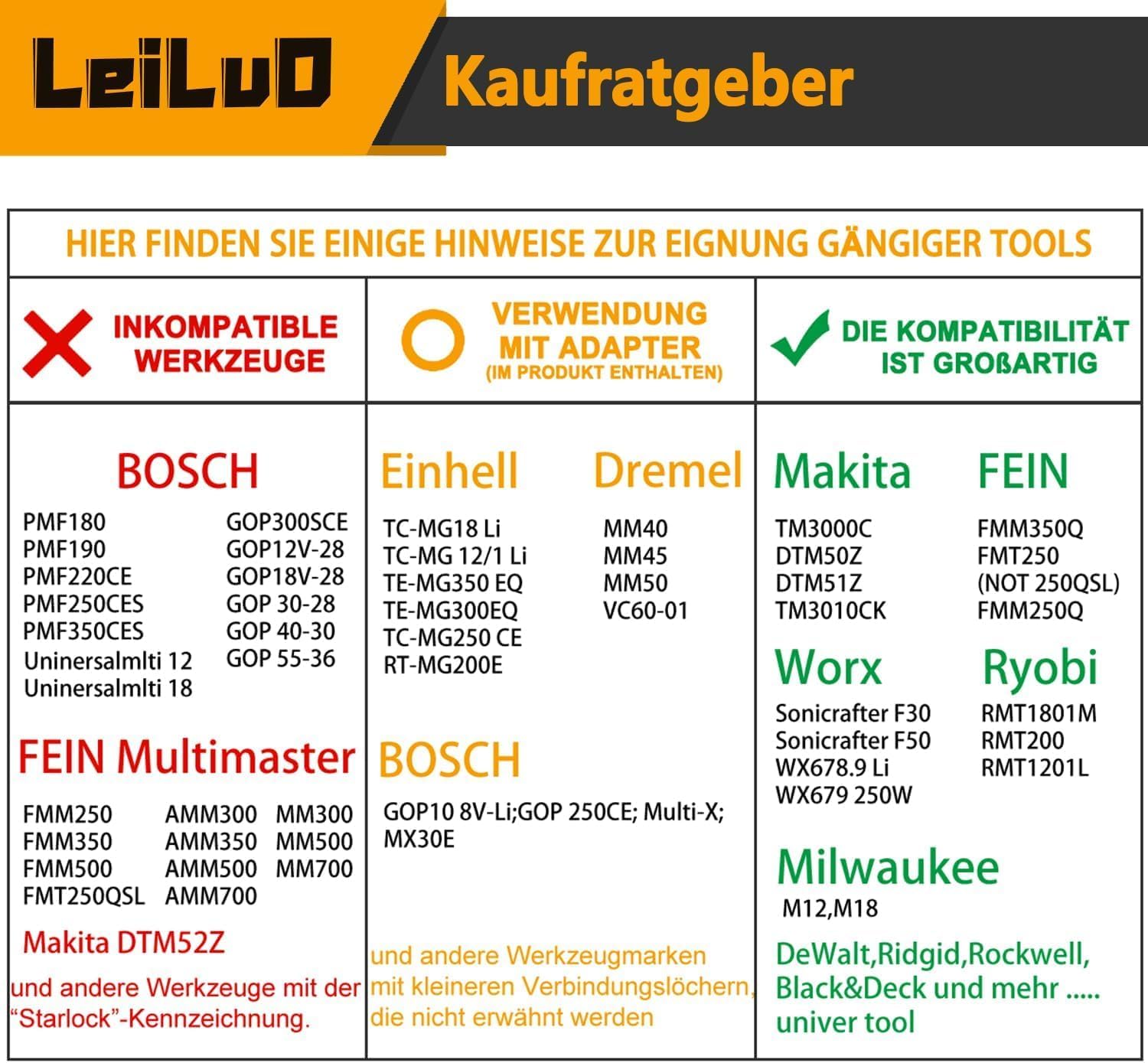 Thumbnail 3 de LEILUO 32-teiliges Multitool Sägeblatt Set