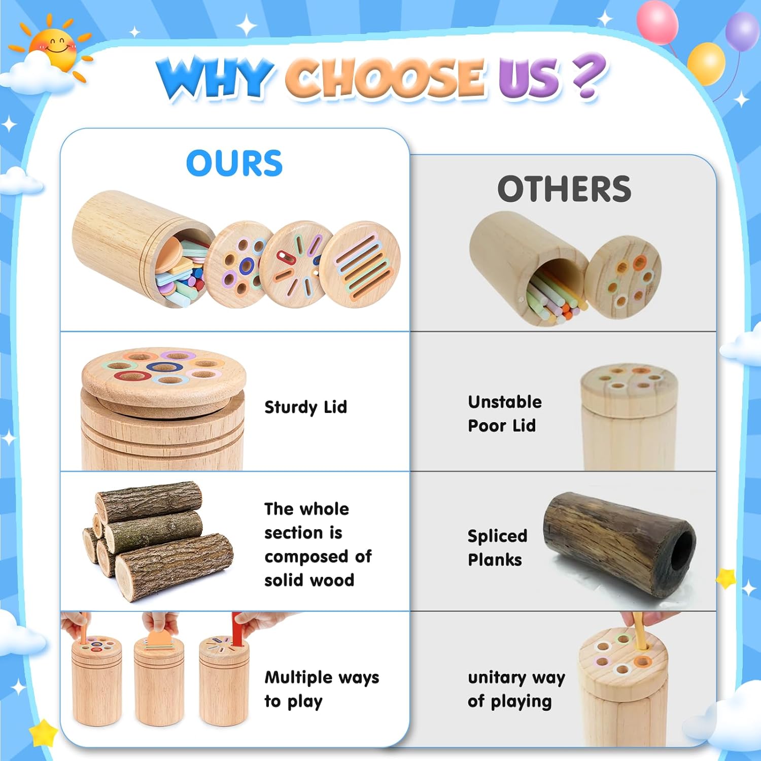 Thumbnail 2 de Akosuntoys 3-in-1 Montessori Wooden Toy for 1–3 Year Olds