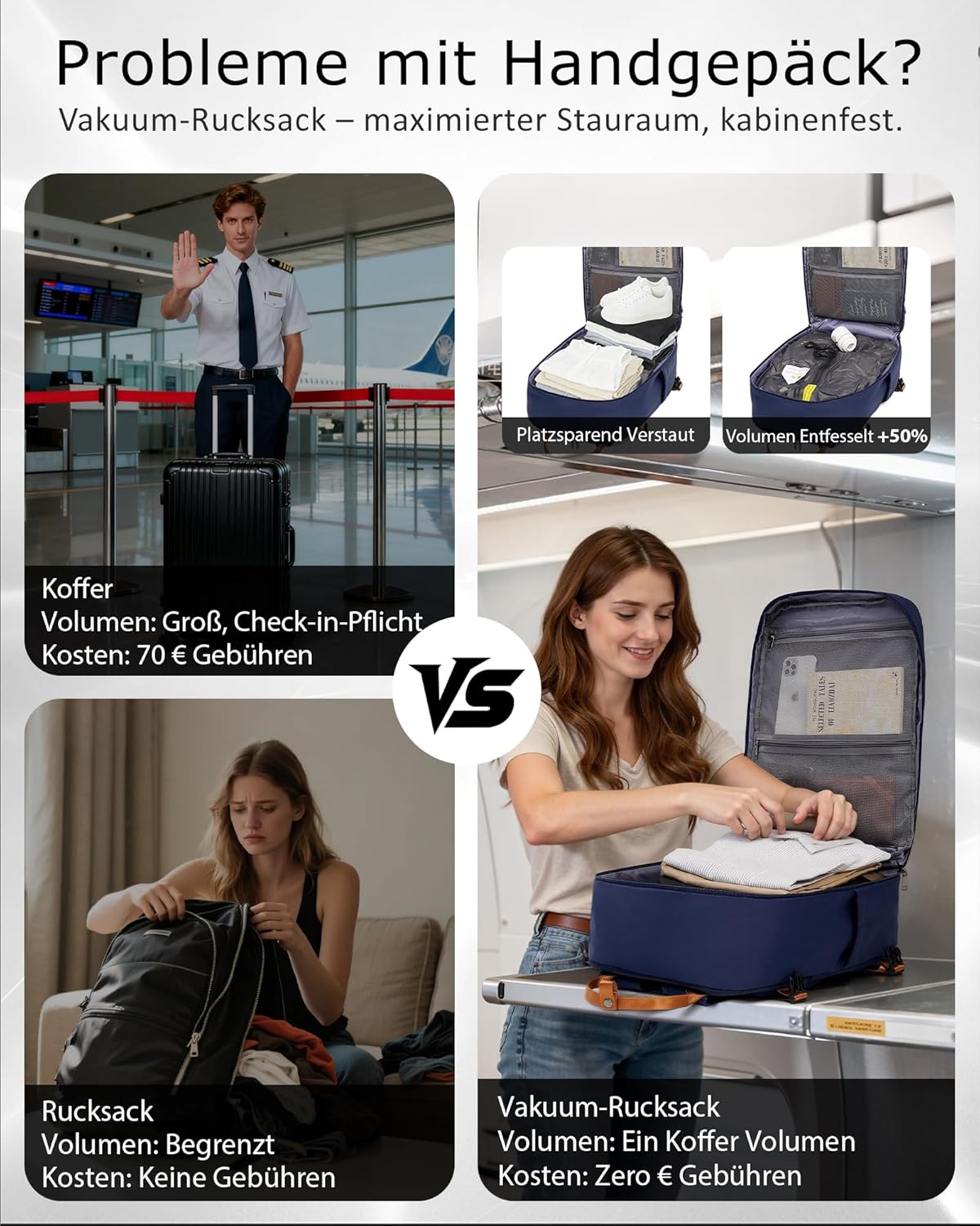 Detalle de COOLIFE Vakuum Rucksack Handgepäck 45x36x20 cm – kompakter Begleiter für Flugreisen