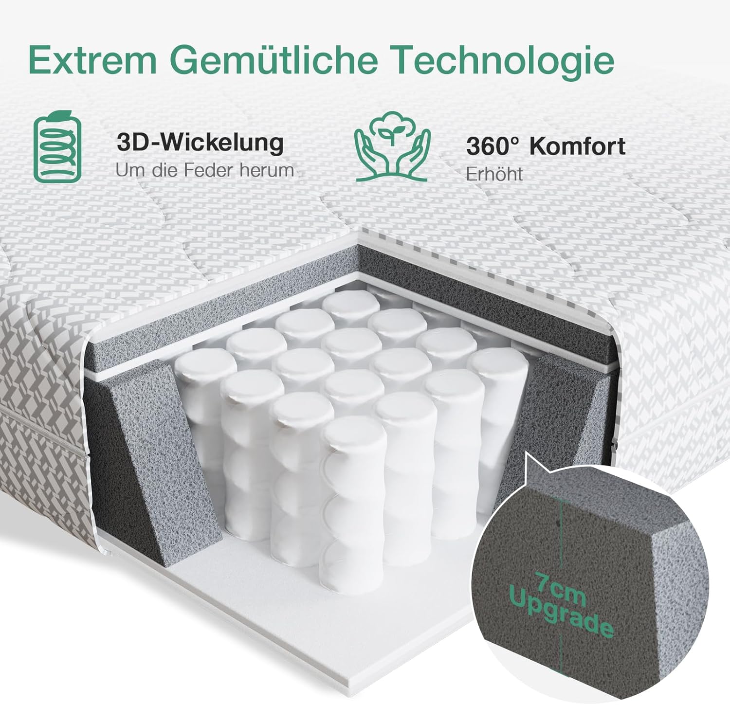 Thumbnail 3 de Novilla Matratze 120x200 cm – 7-Zonen-Taschenfederkern mit Rundum-Komfortschaum, H3, Öko-Tex Zertifiziert
