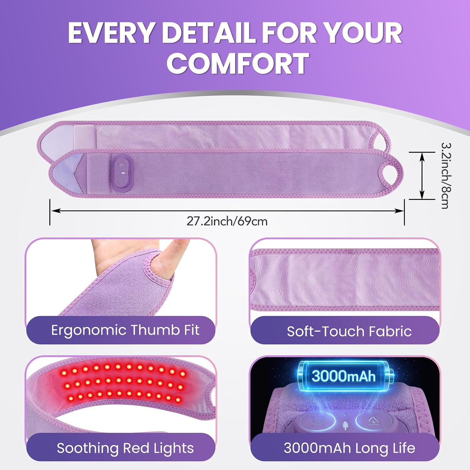 Detalle de WoloyHeatie Wrist Heating Pad
