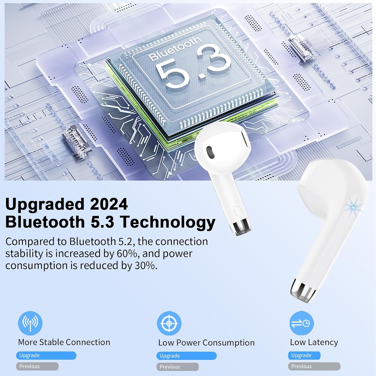 Thumbnail 1 de POMUIC 40H Bluetooth 5.3 Wireless Earbuds