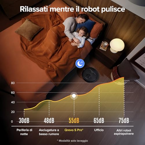 Thumbnail 8 de roborock Qrevo S Pro: Robot Aspirapolvere Lavapavimenti con lavaggio a 75°C e stazione all-in-one