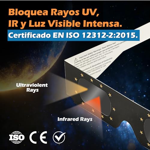 Detalle 2 de QIWEI Gafas para Eclipse Solar QW-SOZ3 (Pack de 10) | Visores Seguros EN ISO 12312-2