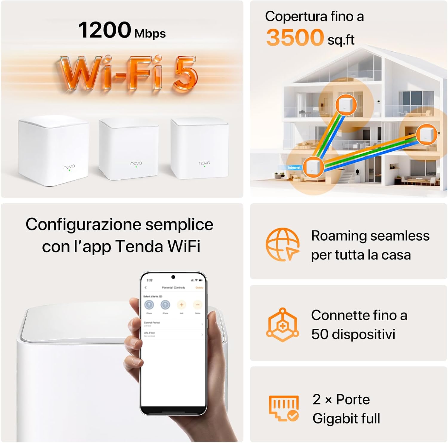 Detalle de Tenda Nova MW5G WiFi Mesh dual band AC1200 con 3 nodi e 2 porte Gigabit per case grandi